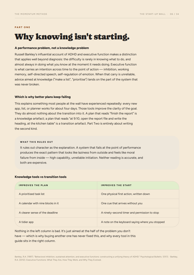 The Momentum Method