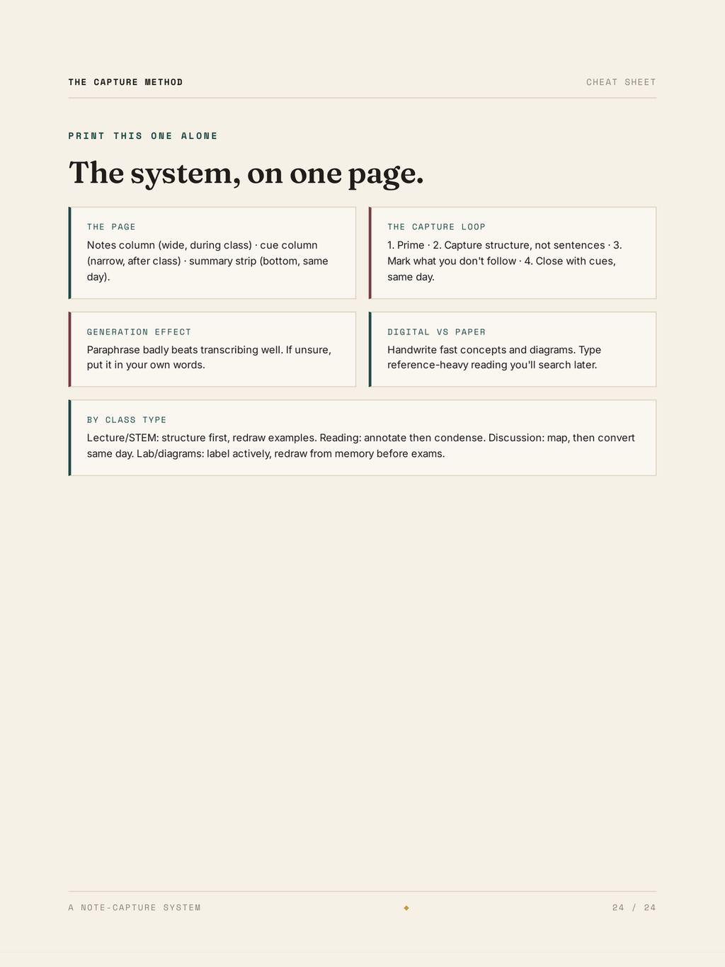 The system, on one page — worksheet from The Capture Method