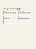 The system, on one page — worksheet from The Capture Method