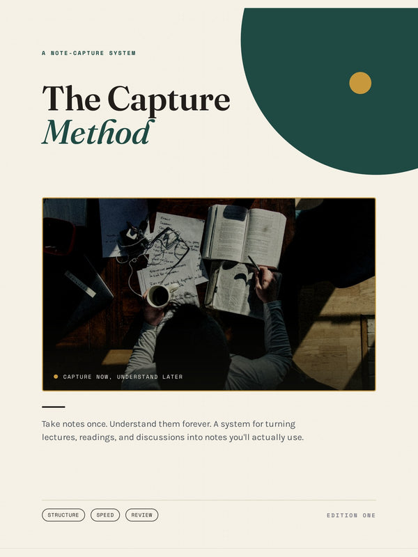 Cover of The Capture Method, a 27-page note-taking system guide