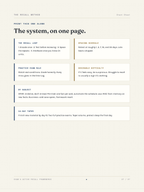 The system, on one page — worksheet from The Recall Method