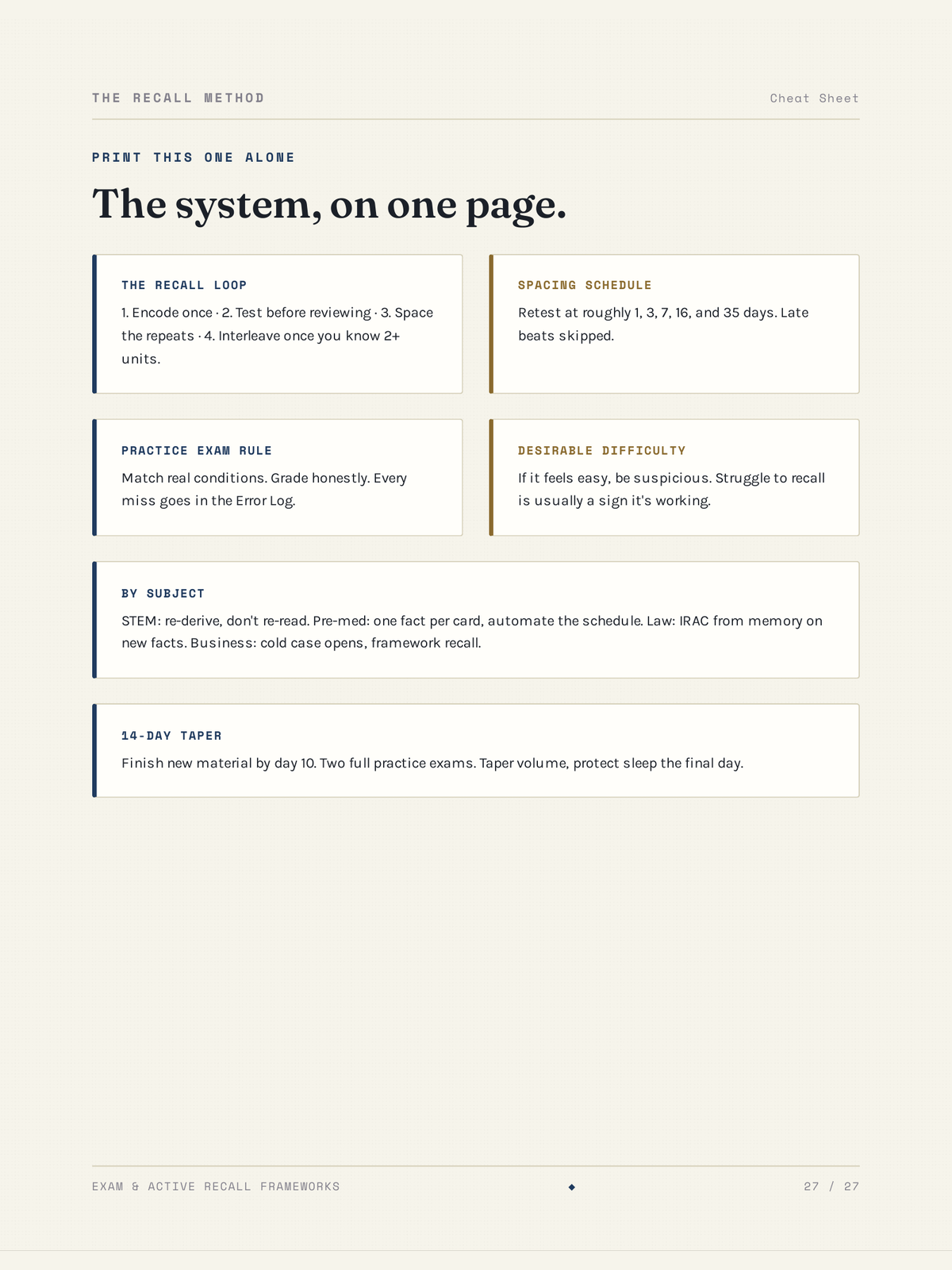 The system, on one page — worksheet from The Recall Method