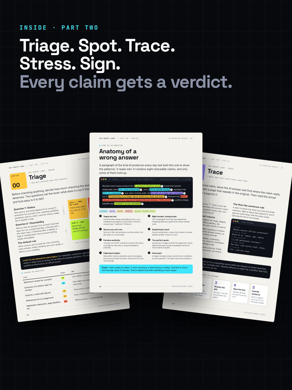 The Verify Loop – AI Fact-Checking Workbook (PDF) | ChatGPT, Claude & Gemini