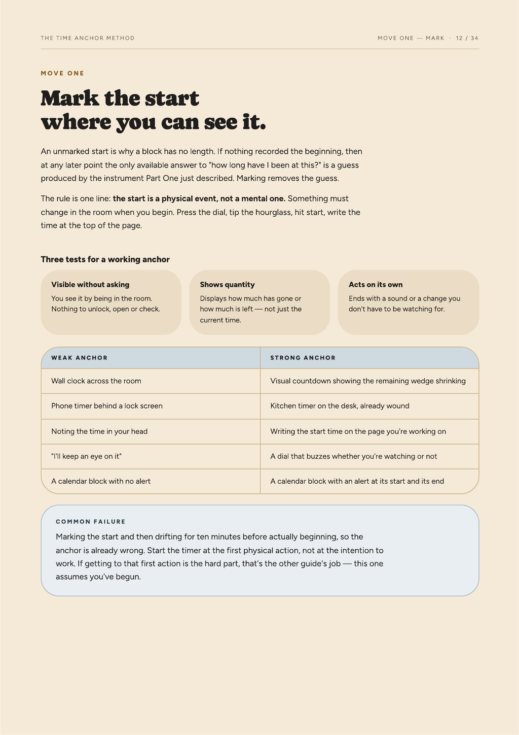 The Time Anchor Method — ADHD Time Blindness Workbook (PDF)